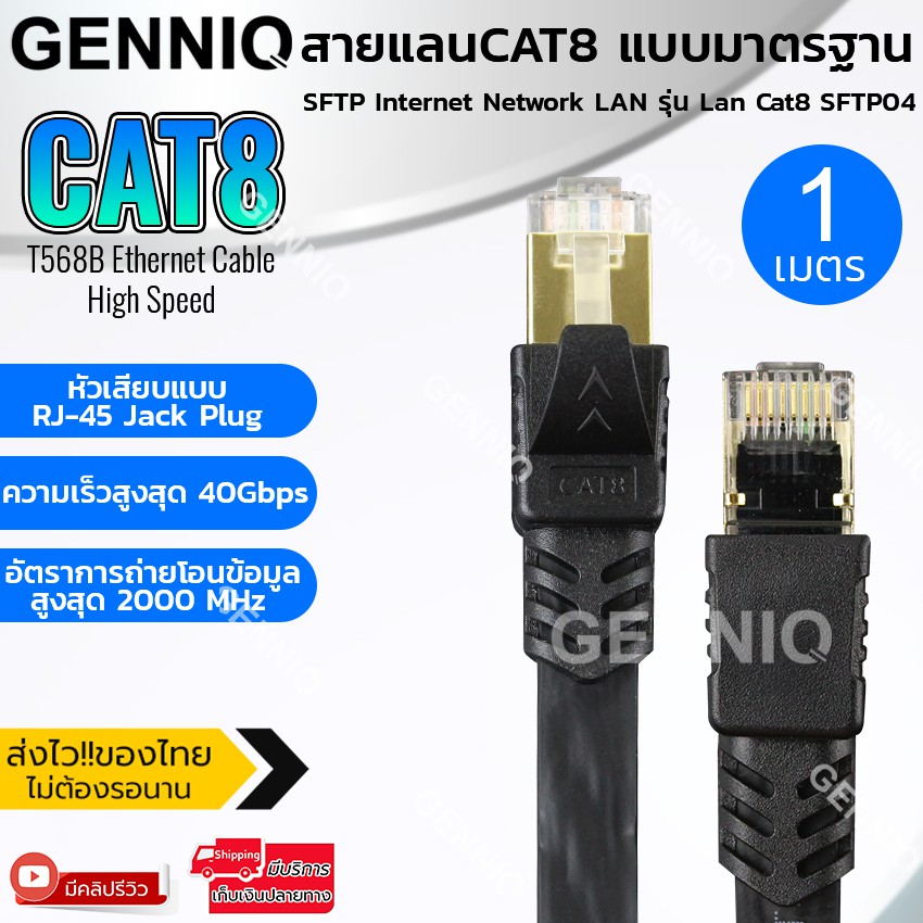 Elit สายแลน Lan CAT8 สายเน็ตLink แบบมาตรฐาน SFTP Internet Network LAN(1,2,3,5,10,15 เมตร) รุ่น Lan Cat8 SFTP04