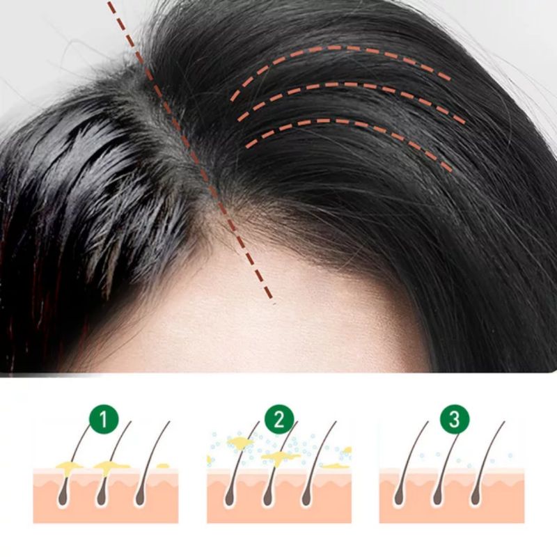 Dry Sprayสเปรย์สระผมแห้ง แก้ผมมันระหว่างวัน สเปรย์ฉีดสระผมไม่ต้องใช้น้ำเพิ่มวอลลุ่มให้เส้นผม - รูปที่ 3