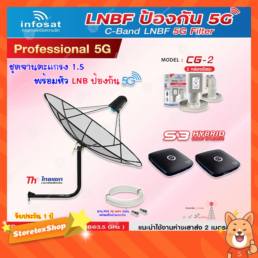 Thaisat C-Band 1.5M (ขางอยึดผนัง 53 cm.) + Infosat LNB C-Band 5G 2จุด รุ่น CG-2 + PSI S3 HYBRID 2 กล่อง+สายRG6 20 x2