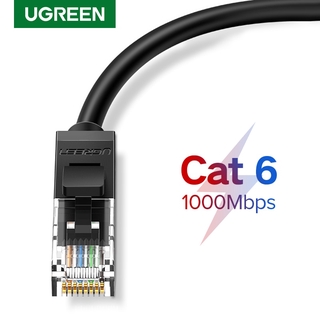 Ugreen สายเคเบิลเครือข่ายอีเธอร์เน็ต 1000Mbps Cat 6 UTP Gigabit สําหรับเราเตอร์แล็ปท็อป RJ45 CAT6