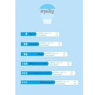 เทพคณิตสอบเข้า ม.1 เล่ม 1-2 รวบรวมเนื้อหาที่โรงเรียนไม่ได้สอน และแนวข้อสอบจริงทุกสถาบัน SKYBOOK