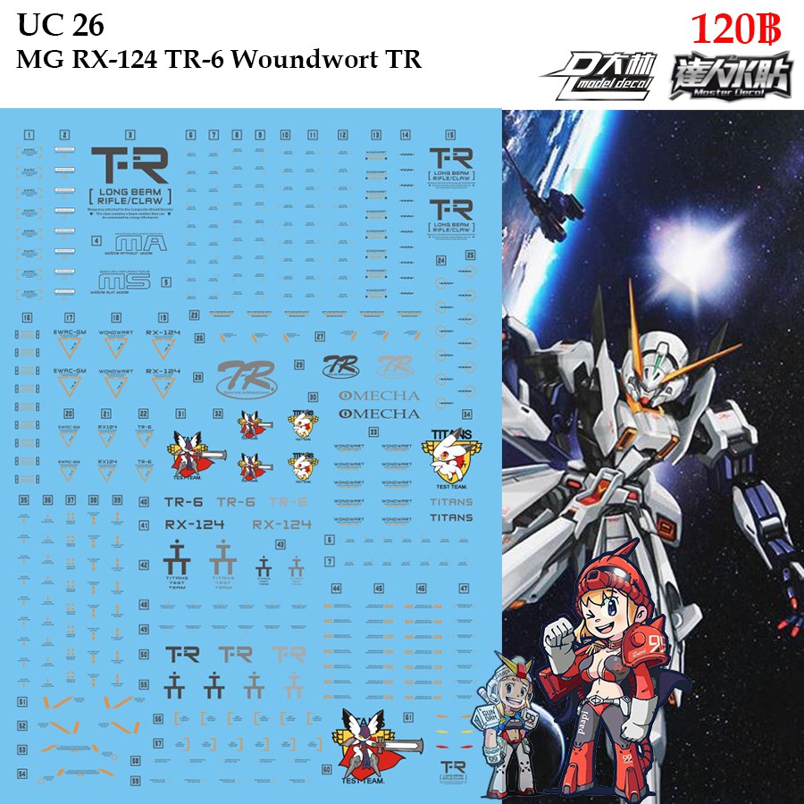 ดีคอลน้ำ [D.L. Darlin] UC26 RX-124 TR-6 Woundwort TR MG 1/100 Water Decal UC 26
