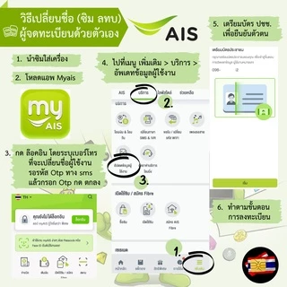 📶 เบอร์มงคล A A+ AIS ระบบเติมเงิน ย้ายค่ายได้ เปลี่ยนเป็นรายเดือนได้ ไม่ติดสัญญาใดๆ