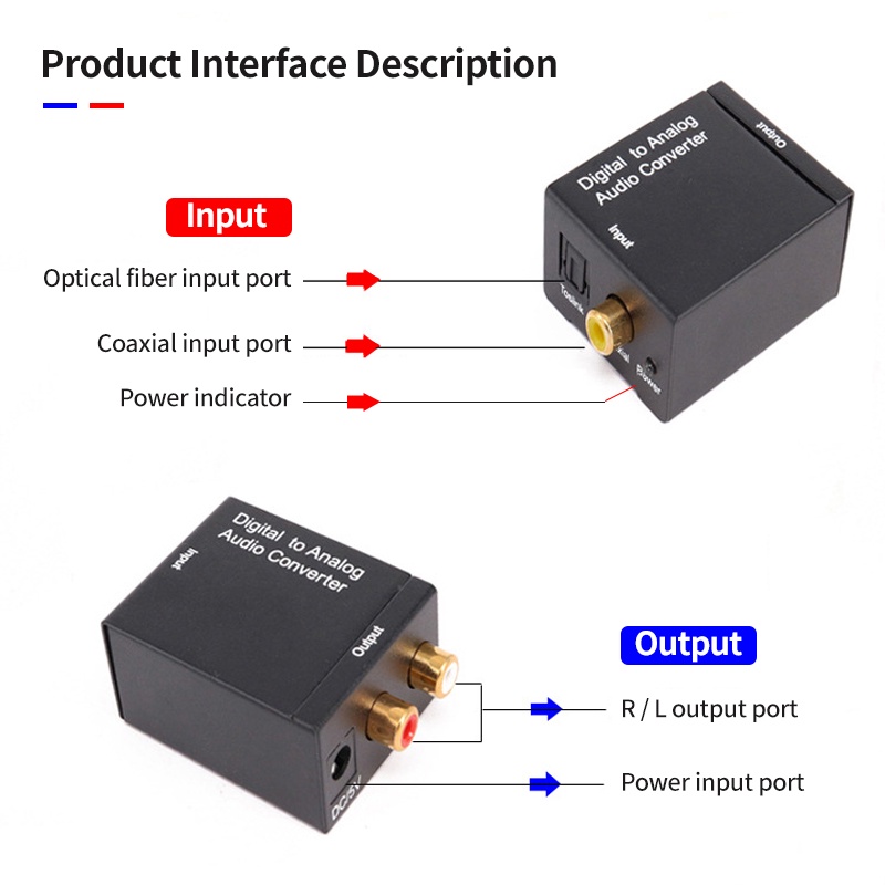 ตัวแปลงสัญญาณ สาย optical ไฟเบอร์ดิจิตอลเปิดตัวแปลงสัญญาณเสียงอนาล็อก พร้อมแจ็ค AUX3.5มม