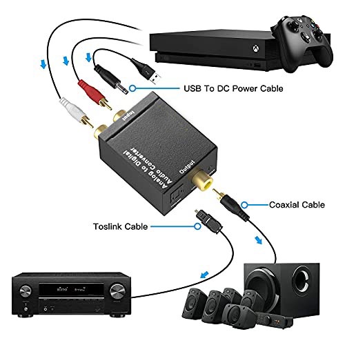 GC0068 Analog To Digital Audio Converter L/R RCA Coaxial Optical Toslink SPDIF output converter อะแดปเตอร์สำหรับทีวี