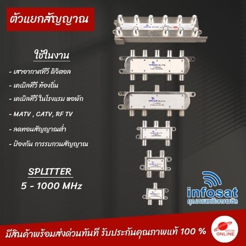 (มีโค้ดส่วนลดที่หน้าร้าน) SPLITTER RF ตัวแยกสัญญาณเสาอากาศทีวีดิจิตอล และ ระบบเคเบิ้ลทีวี 5-1000 MHz MATV CATV คุณภาพดี