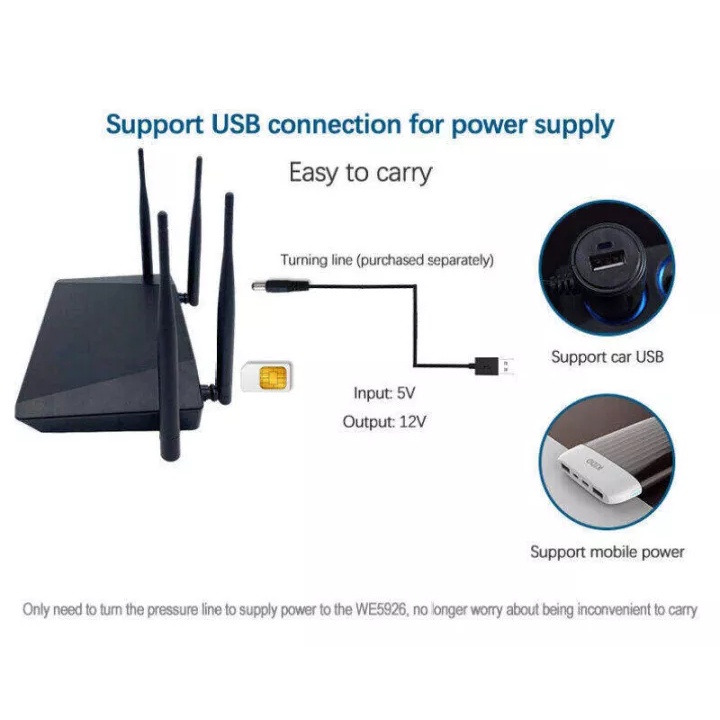 เตรียมจัดส่งประกันเราเตอร์ใส่ซิม 4G ตัวปล่อยสัญญาณ WiFi ทรู AIS DTAC ...