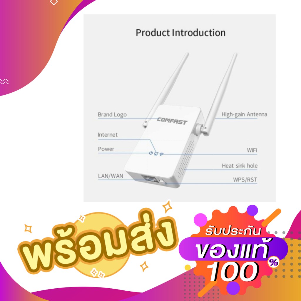 Comfast Wifi Repeater รองรับ 5G/2.4G 1200Mbps รุ่น WR755AC