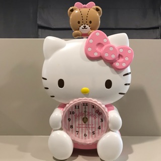 #นาฬิกาแขวนผนัง Hello Kitty คิวท์สุด คุณหนูสายหวานห้ามพลาดจ้าาา🌸🌸🌸