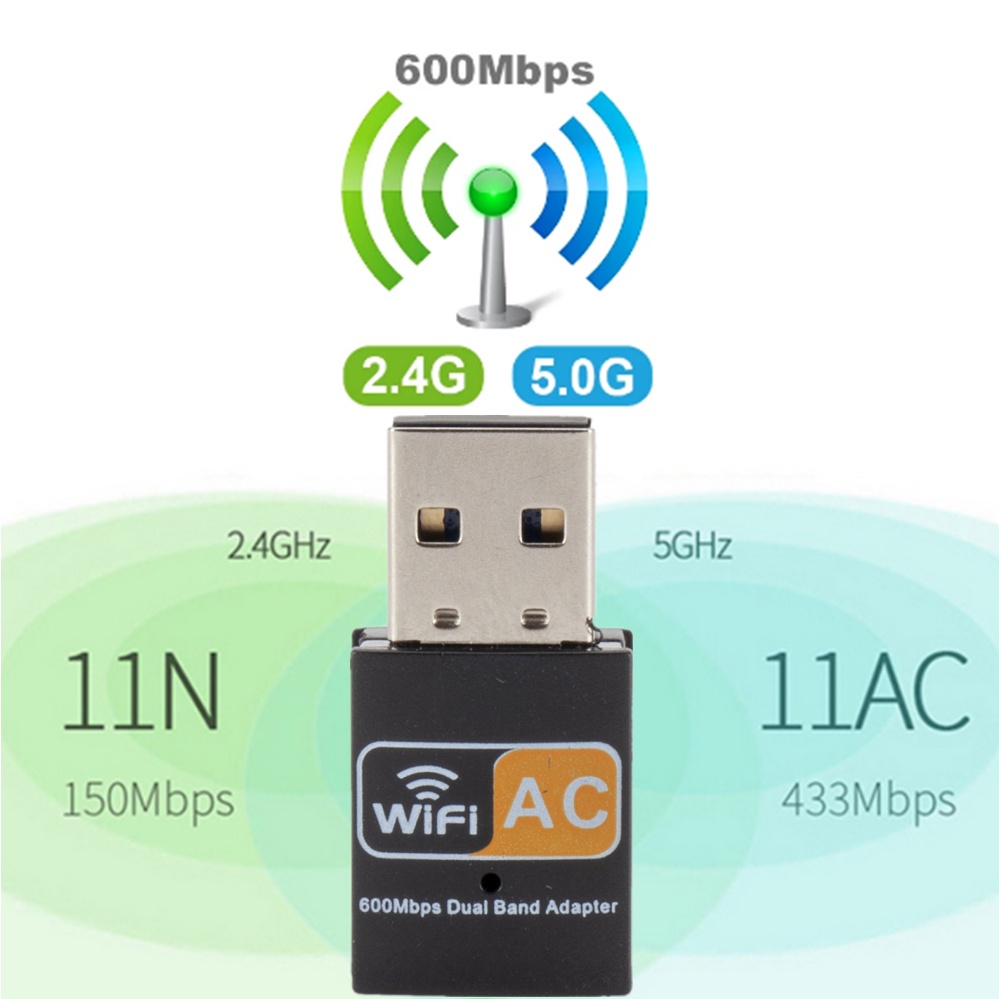 600mbps-2-4ghz-5ghz-dual-band-usb-wifi-adapter-wireless