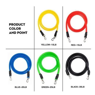 พร้อมส่ง! 11ชิ้นยางยืดออกกำลังกาย ยางยืดหูจับ Resistance band