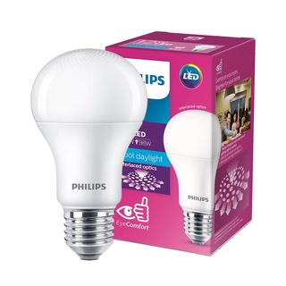 Therichbuyer  หลอดไฟ LED 12 วัตต์ Cool Daylight PHILIPS รุ่น LEDBULB 12W E27