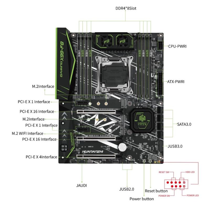 เมนบอร์ด NEW HUANANZHI X99 F8 ATX LGA 2011-3 WORKSTATION SERVER MAINBOARD MOTHERBOARD CPU XEON COMWORK ราคา ถูกที่สุด ดีลบีเคเค แกลเลอรีภาพที่ 7
