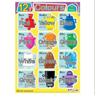 12 สี Colours (หุ่นยนต์) #EQ-489 โปสเตอร์กระดาษหุ้มพลาสติก