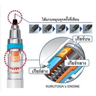 ดินสอกดเหลาไส้ ในตัว Uni KURU TOGA Made in Japan ดินสอกด ยูนิ สินค้าจากญี่ปุ่น ขนาด 0.5 mm M5-450T ด้ามใส