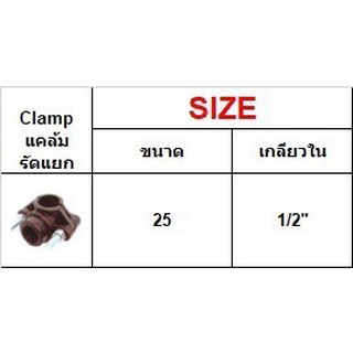 แคล้มรัดแยก HDPE เกลียวใน 1 ด้าน 25 มิล