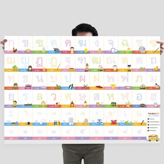 โปสเตอร์พยัญชนะไทย ฝึกอ่าน-เขียน เขียนได้ ลบได้ สำหรับเด็ก 3-5 ปี Basic Thai Consonants