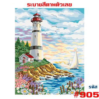 905 💥 ขึงเฟรมไม้ 💥 พร้อมส่ง DIY Paint Number รูปวาด ของขวัญ ภาพวาดระบายสี ภาพวาดสีน้ำมัน ภาพระบายสีตามตัวเลข ตกแต่งผนัง