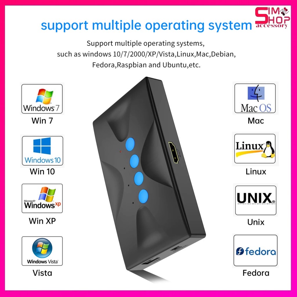 HDMI KVM Switch,‎Yinker 4K HDMI KVM Switches Console 4 in 1 Out w/3 USB 2.0 Hub Desktop Selector