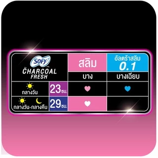 โซฟี ชาร์โคลเฟรช ผ้าอนามัยแบบมีปีก ขนาด 29 ซม. แพ็ค 14 ชิ้น
