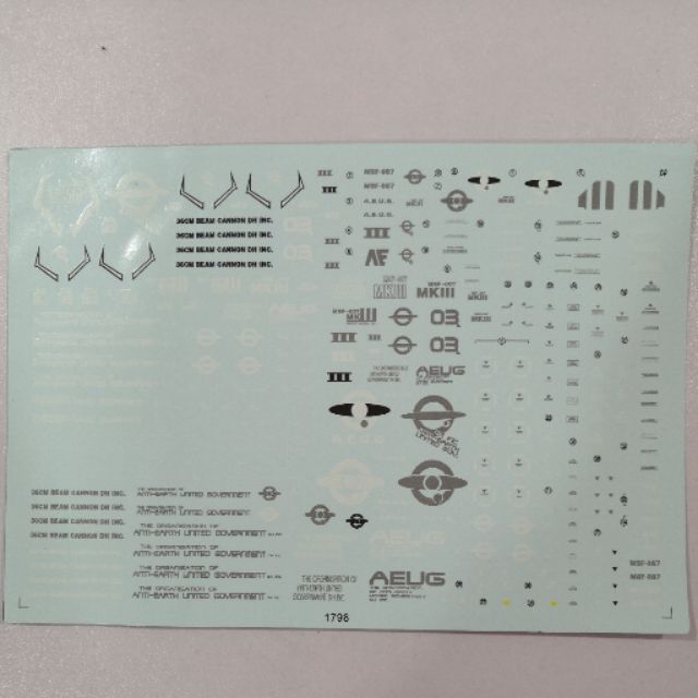 รูปลอกน้ํา MK-III ขนาดใหญ่ 1/100