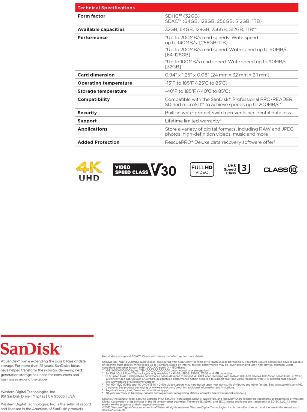 SanDisk Extreme Pro SD Card SDHC 32GB (SDSDXXO-032G-GN4IN*1) ความเร็วอ่าน  100MB/s เขียน 90MB/s เมมโมรี่การ์ด SDCARD แซนดิส รับประกัน Synnex lifetime  | Shopee Thailand