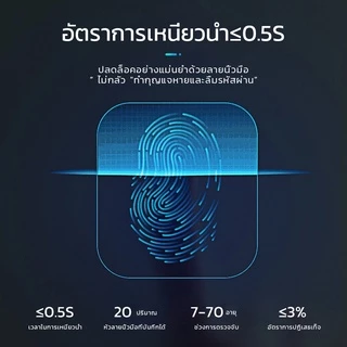 HIDO Smart Fingerprint Lock กุญแจ ลายนิ้วมือ สแกน ลาย นิ้วมือ Padlock แม่กุญแจอัจฉริยะ กุญแจล็อคบ้าน การชาร์จ USB 508