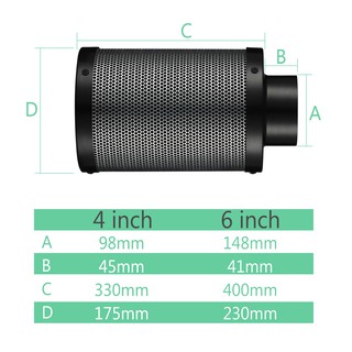 Hon Guan Inch Duct Silencer Carbon Air Filter For Inline Duct Fan In Hvac System Black