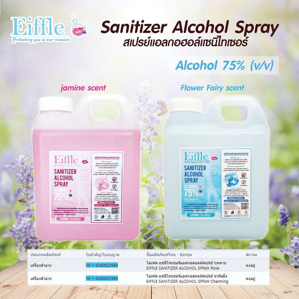 Eiffle - สเปรย์แอลกอฮอล์ Sanitizer Alcohol Spray 75% ขนาด 1 ลิตร มีเลขจดแจ้ง chemicalmax สเปรย์ สีฟ้า สีชมพู