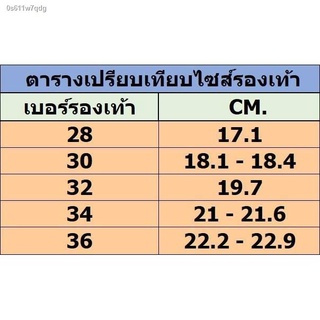 ice skatesดีลสุดฮอต◊♛รองเท้าสเก็ต 4 ล้อ รองเท้าสเก็ตเด็กผู้ชาย เด็กผู้หญิงล้อพับได้