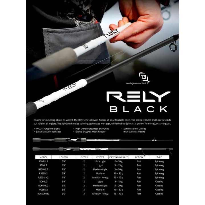 RELY BLACK รีไลย์ แถมผ้าบัพอย่างดี แบล็ค 13 Fishing รุ่น RELY BLACK คันตีเหยื่อปลอม