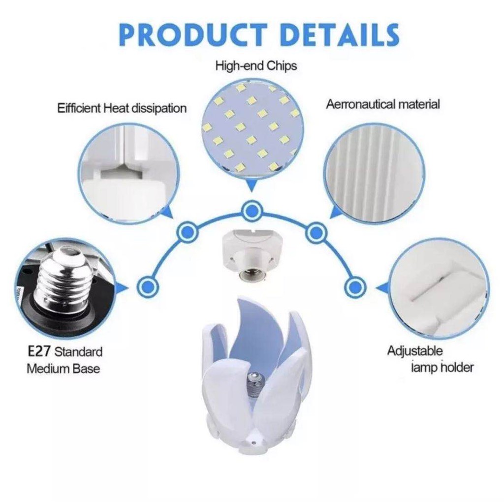 75W MANGO DESIGN BLADE 6500K 200-240Vac Foldable Fan Blade LED Light ...