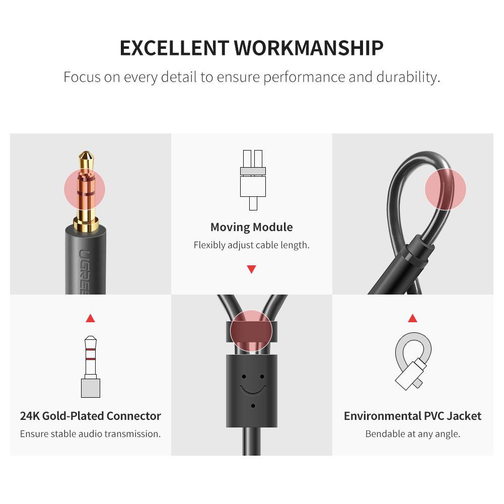 UGREEN รุ่น 10547 Aux 3.5mm Male to 2RCA Female Adapter Cable Aux Stereo ยาว 25cm สำหรับมือถือ, คอม, ลำโพง, Amp