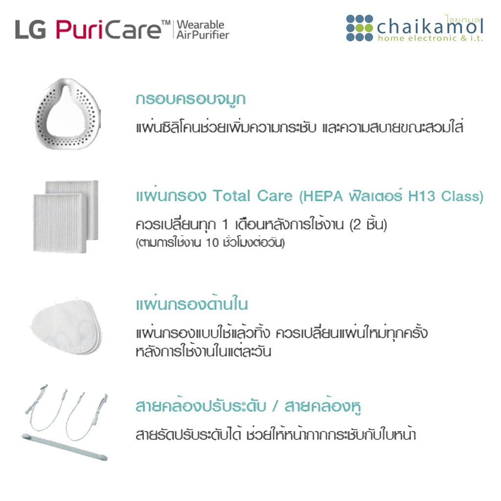 LG PuriCare Air Purifier Mask ไส้กรอง Filter, Accessories - รูปที่ 3