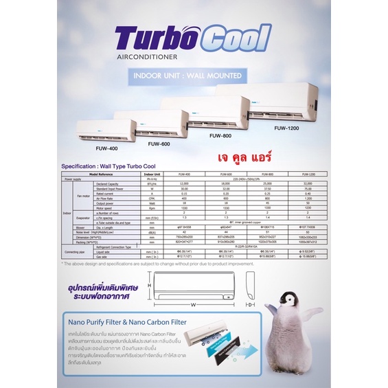 เฉพาะคอยล์เย็น ยี่ห้อTurbo Cool ขนาด18,000บีทียู.