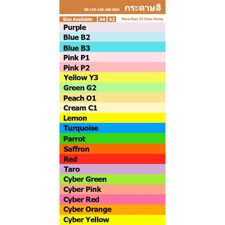 IQ Brand กระดาษสีเข้ม A4 80 แกรม สีเหลือง Lemon
