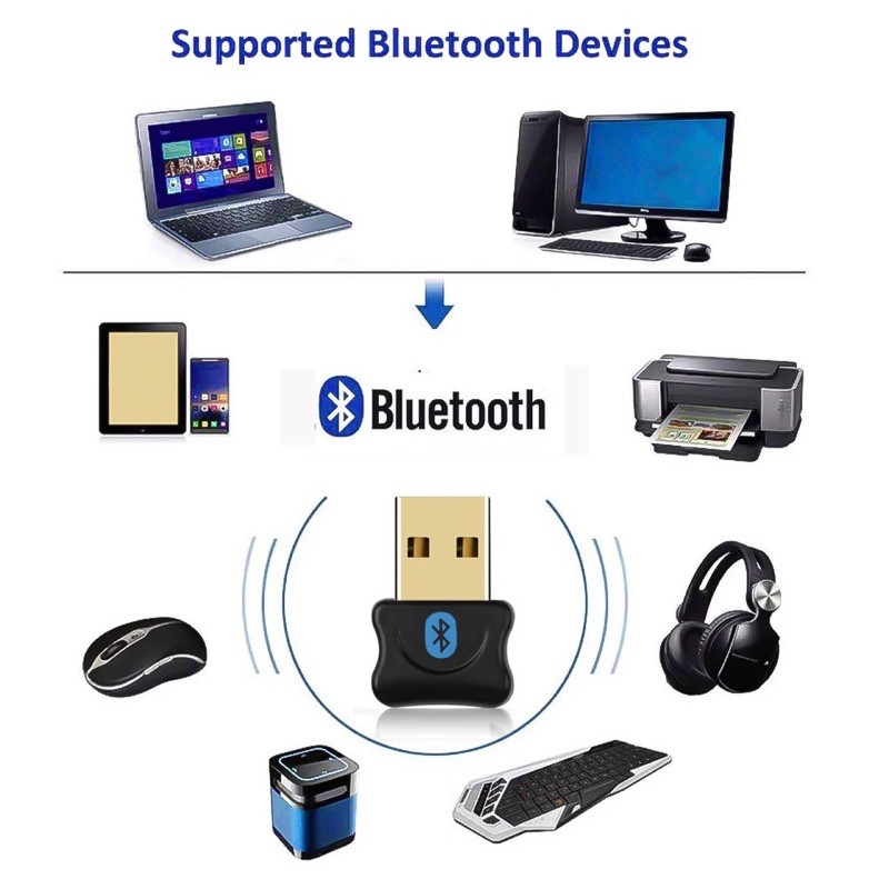 บลูทูธอะแดปเตอร์USB Bluetooth 5.0 DongleสำหรับPCคอมพิวเตอร์ลำโพงไร้สาย10เมตรช่วง