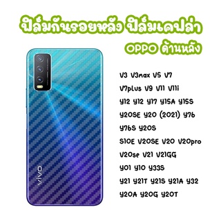 ฟิล์มกันรอยเคฟล่า VIVO Y20SE S10E V20 V21 V215G Y76S V20SE Y20S V20PRO V20SE Y01 Y10 Y33S Y21 Y21T Y21S Y20 (2021) Y76