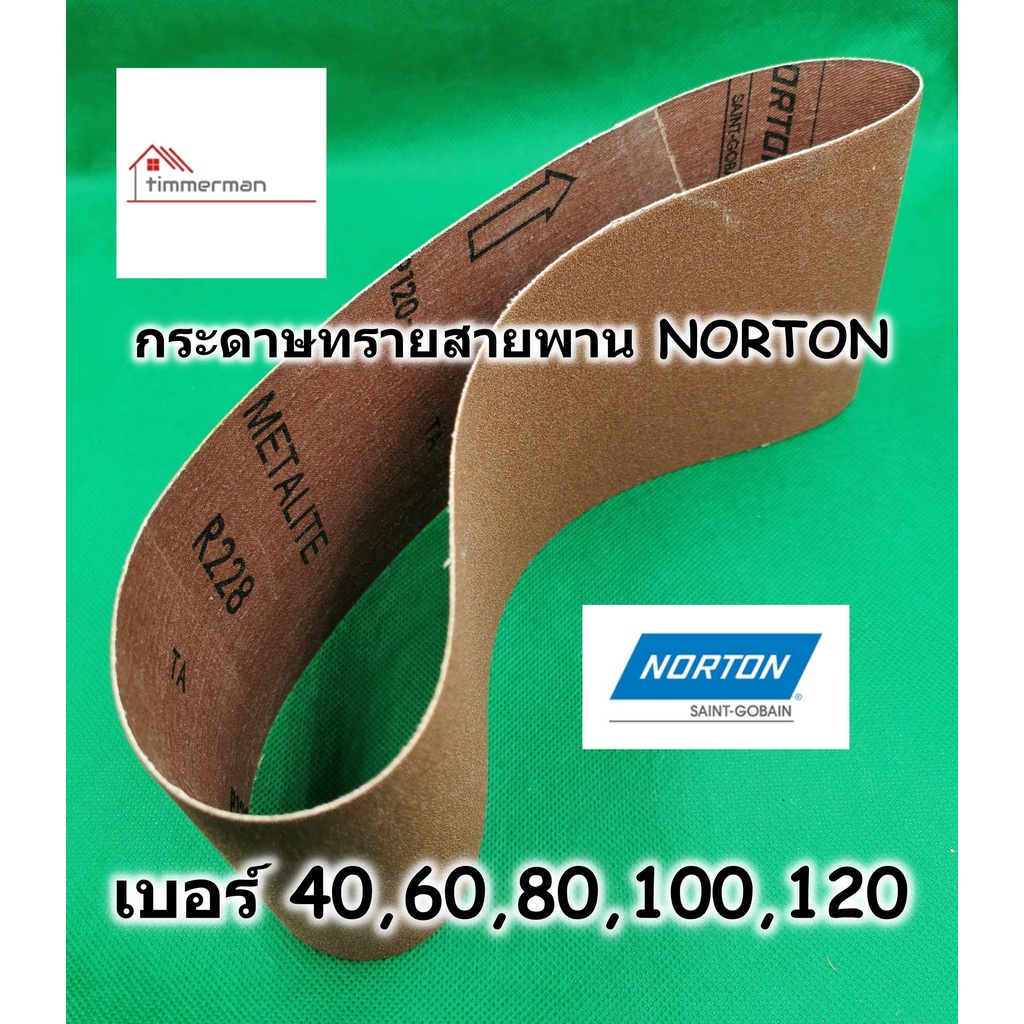 Norton กระดาษทราย สายพาน ขนาด 4x24 นิ้ว แพ็ค 1 แผ่น ผ้าทราย สายพาน Abrasive Cloth Belt