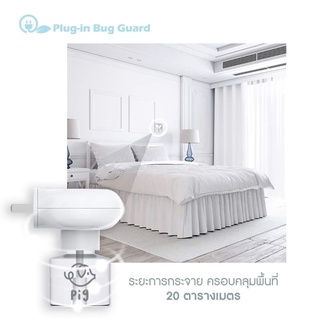 ลดกระหน่ำ ทักมานะคะ ยากันยุงไฟฟ้า plug in bug guard(อ่านรายละเอียด)