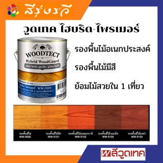 วูดเทค ไฮบริด-ไพรเมอร์ น้ำมันรองพื้นกันยางไม้ &amp; อุดร่องเสี้ยนในตัว WOODTECT Hybrid-Primer