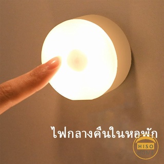 โคมไฟหัวเตียง LED 0.6w ชาร์จ โคมไฟ  ยึดผนังด้วยแม่เหล็ก  LED  Button night light