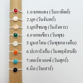 แหวนประจำวันเกิด แหวนเงิน 925 ติดหินเทอควอยซ์ ฮาวไลท์ และอื่นๆ หินแท้ทุกชนิด สไตล์เรียบๆ Major silver  :  E-V-CR5-Pe-Sto