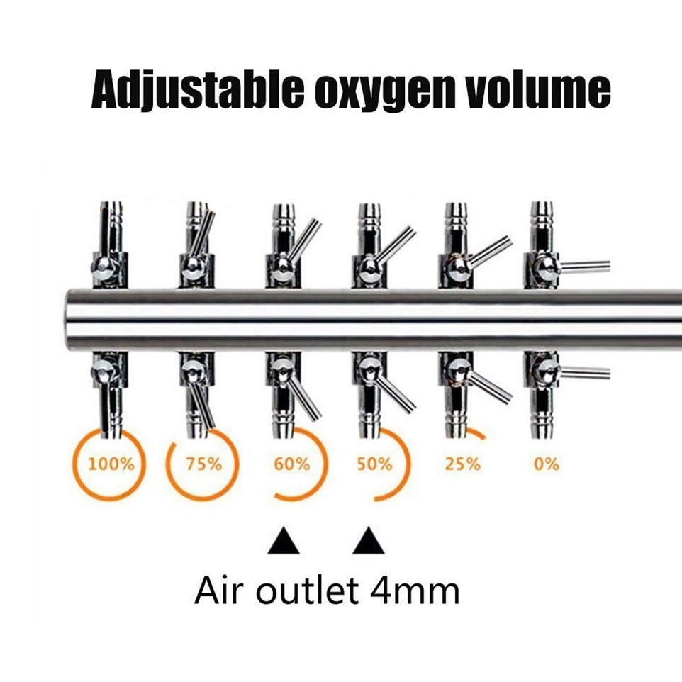 ท่อแยกลมสแตนเลส 10 หัว(สำหรับแยกลมจากปั๊มลม พร้มอมวาล์วควบคุมแรงลม) - รูปที่ 3