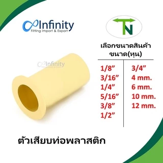 61P ตัวเสียบท่อพลาสติก ข้อต่อ ต่อตรง ข้อต่อท่อ ข้อต่อทองเหลือง