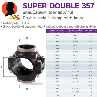 รัดแยกออก 2ข้าง PE HDPE ขนาด 32mm(1นิ้ว)-75mm(2นิ้วครึ่ง) (สามารถใช้ได้กับท่อ PE,HDPE,PVC) THK