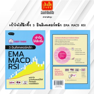 หมวดหุ้นและการลงทุน เข้าใจให้ลึกซึ้ง 3 อินดิเคเตอร์หลัก EMA MACD RSI