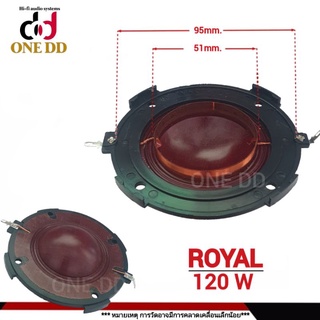 ว้อยซ์ลำโพง HORN ROYAL 120W impedance 16 Ohms