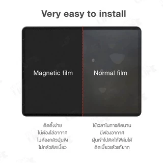Zilica ฟิล์มกระดาษ แม่เหล็ก Magnetic Paperlike for ipad ถอดได้ สำหรับ ไอแพด mini Air 6 7 10.9 Pro 11 Pro 13 12.9 M4 M2