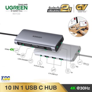 UGREEN รุ่น 80133 CONVERTER USB-C 10-in-1 Type-C Multifunctional